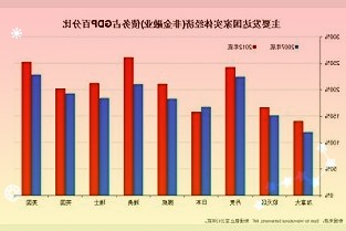 81股公布2021年度分红方案